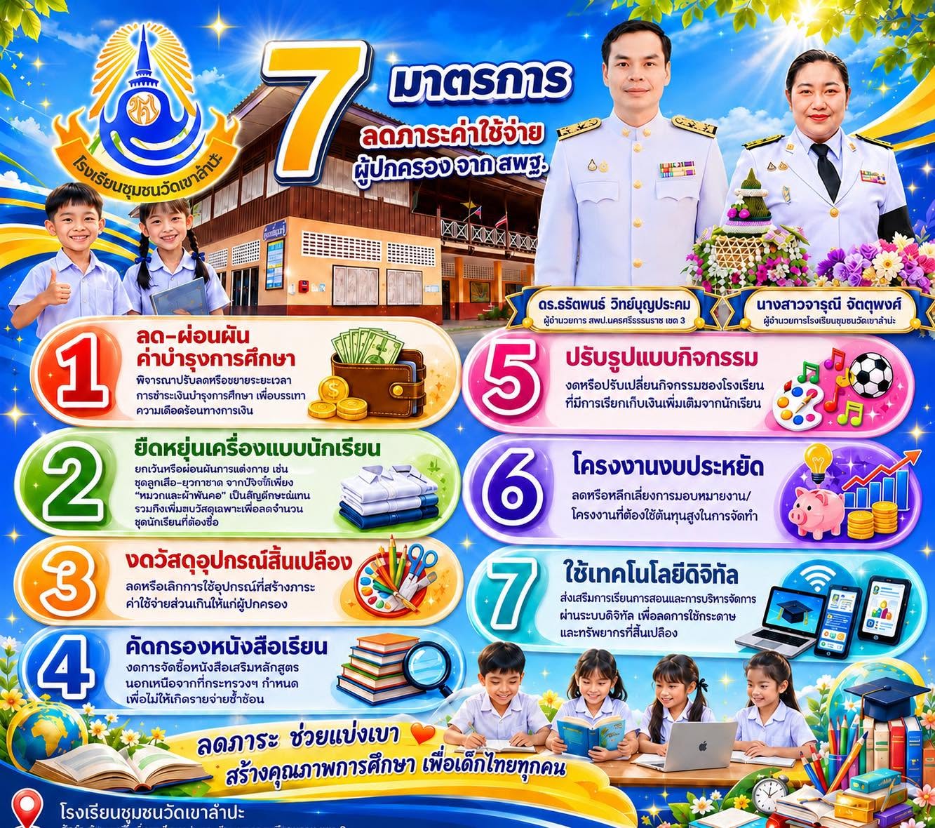 7 มาตรการ ลดภาระค่าใช้จ่ายผู้ปกครอง
